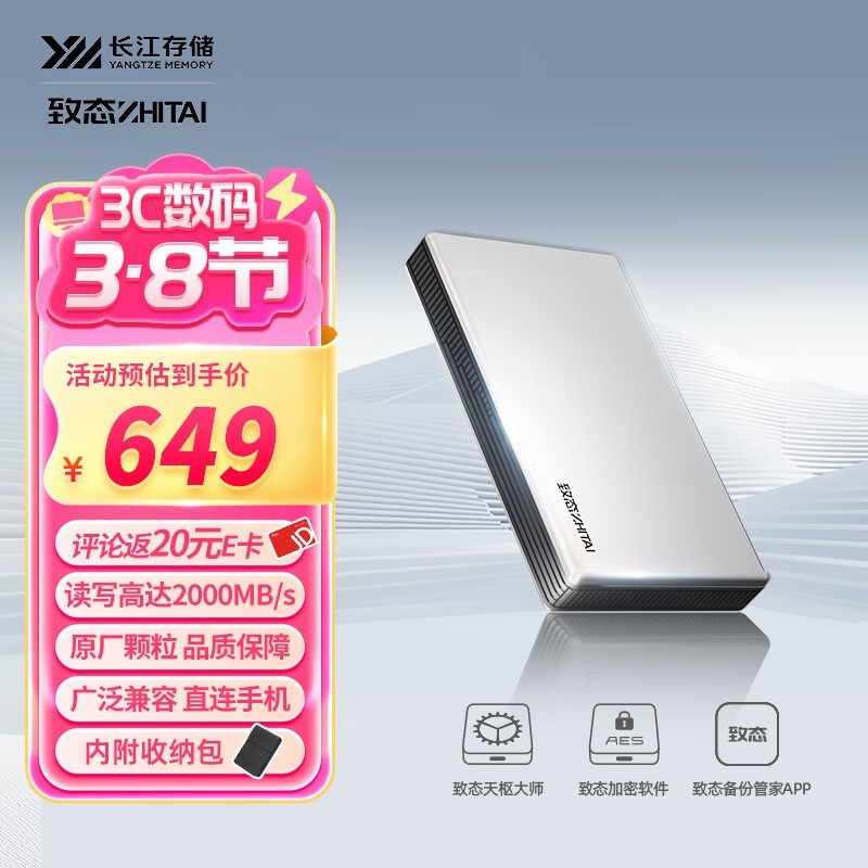 洢̬ 顤ȷ 1TB