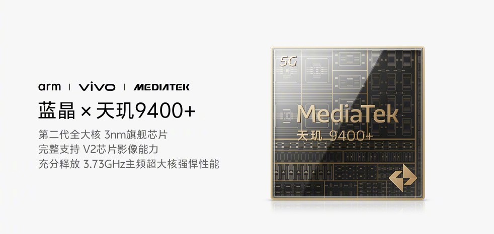 ׷4199Ԫvivo X200sɶֵֵû