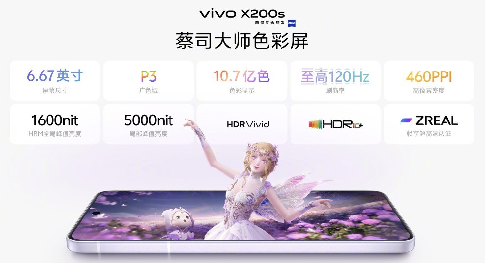 ׷4199Ԫvivo X200sɶֵֵû