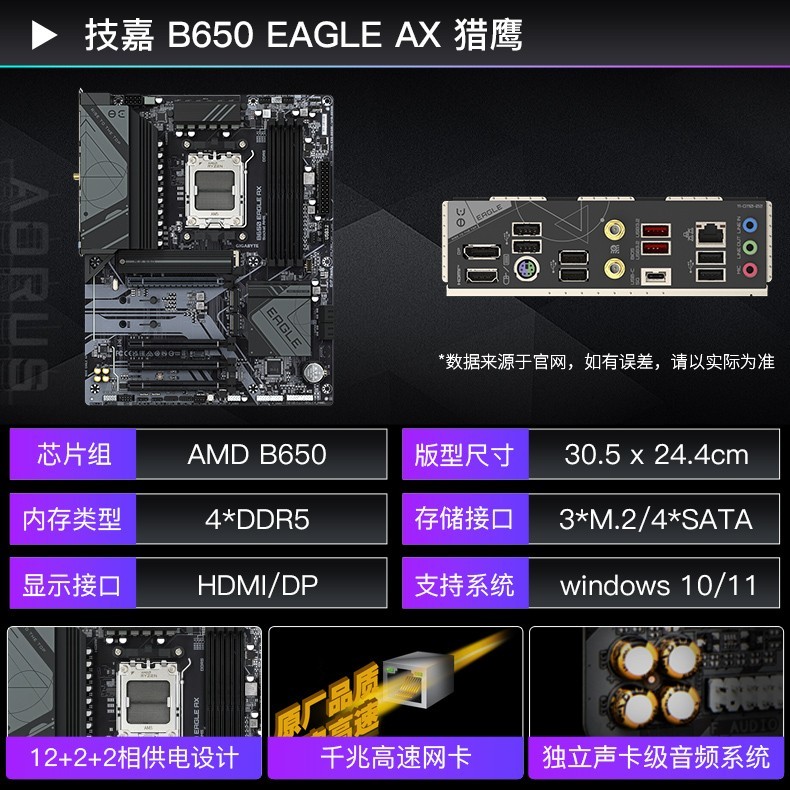 技嘉7800X3D/9800X3D+B650M主板套装秒杀3475元