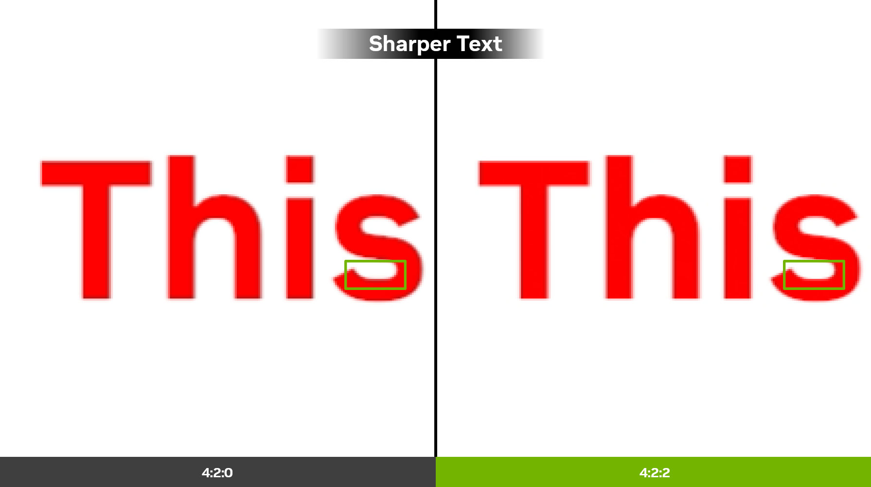 NVIDIAΪרҵƵṩ