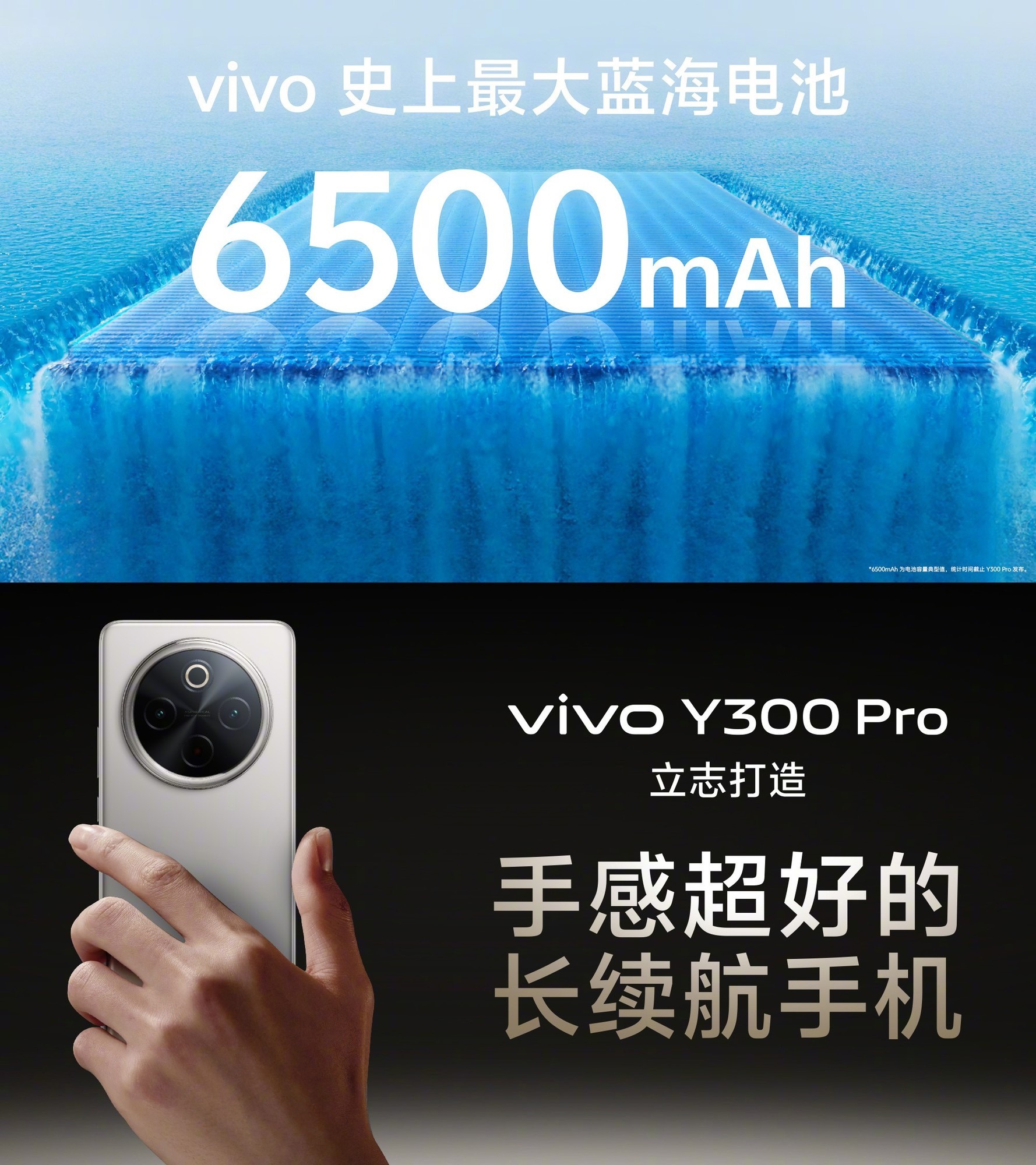 6500mAh蓝海电池加持 vivo Y300 Pro供给耐久续航