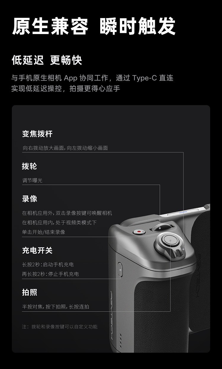 vivo x PGYTECH ϿרҵӰװ