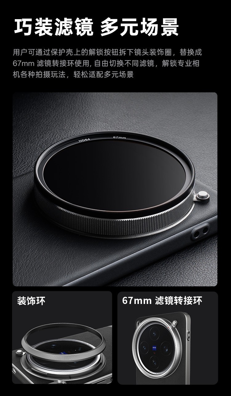 vivo x PGYTECH ϿרҵӰװ