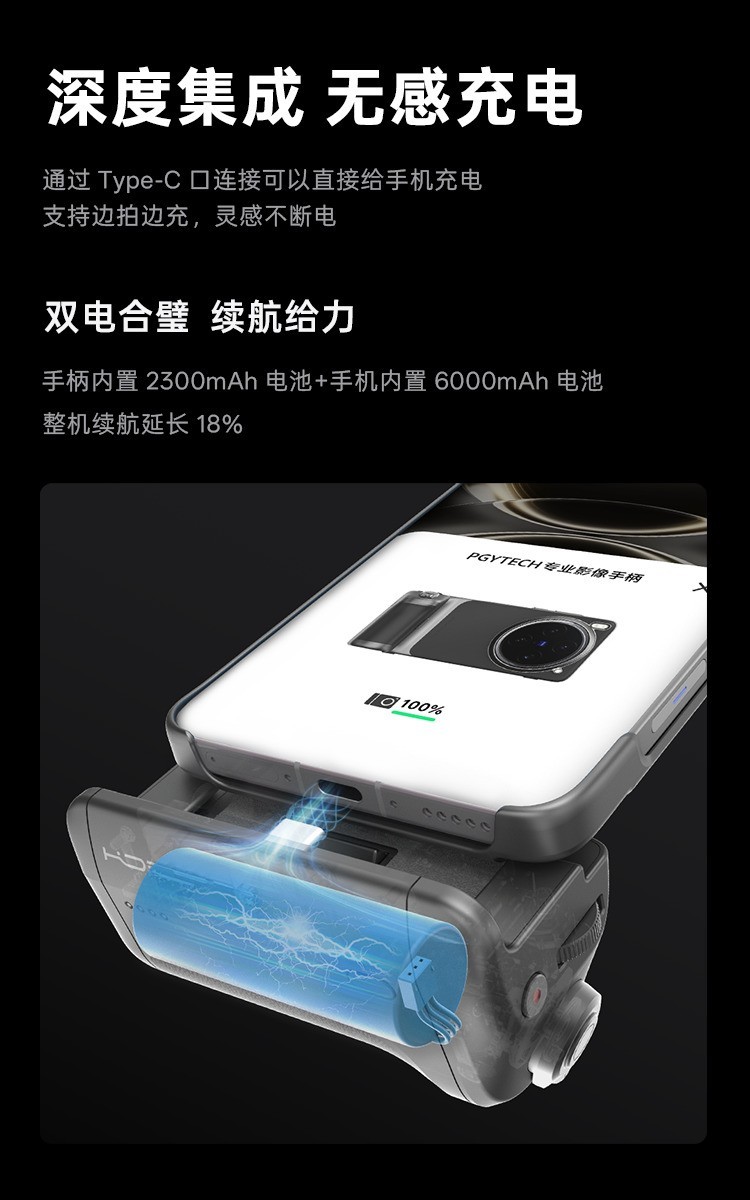 vivo x PGYTECH ϿרҵӰװ
