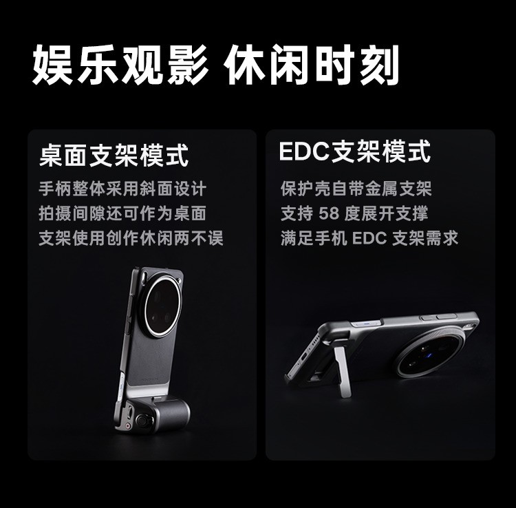 vivo x PGYTECH ϿרҵӰװ