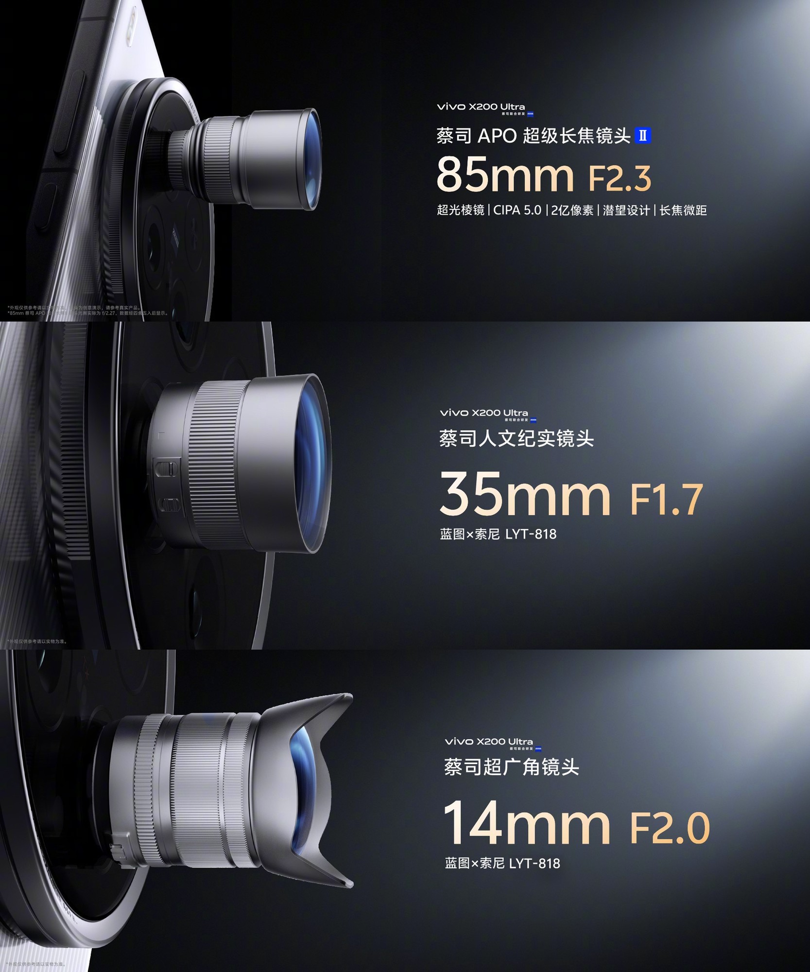 À¶Í¼Ë«Ð¾+²Ì˾¹âѧ£¡vivo X200 UltraµÄÓ°ÏñºÚ¿Æ¼¼È«½âÎö