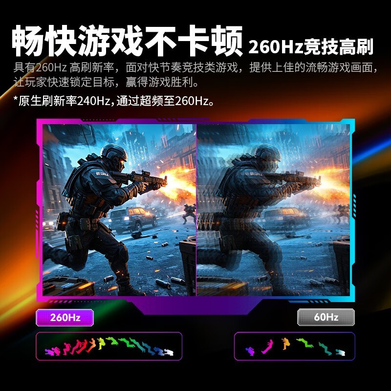 ̩̹P2510H PLUS+羺ʾֵŻ