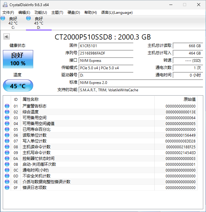 CrucialӢP510̬Ӳ⣺Gen5Լ۱֮ѡ