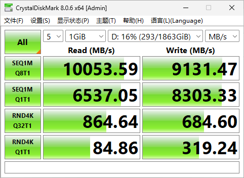 CrucialӢP510̬Ӳ⣺Gen5Լ۱֮ѡ