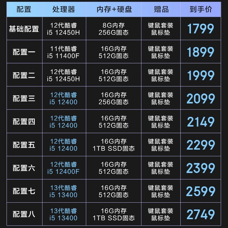 ޡֵۣʮ̨ʽԽ1999Ԫ