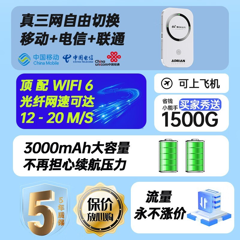 ޡȶ+ЯǣҬWiFi6·ּ43.5Ԫ