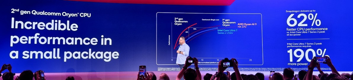 8淢Oryon CPU4.32GHzƵ3nm