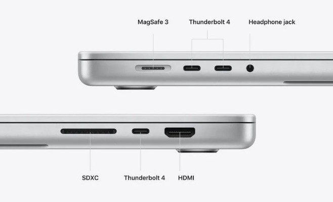 MacBook AirMacBook ProĸͶˣ