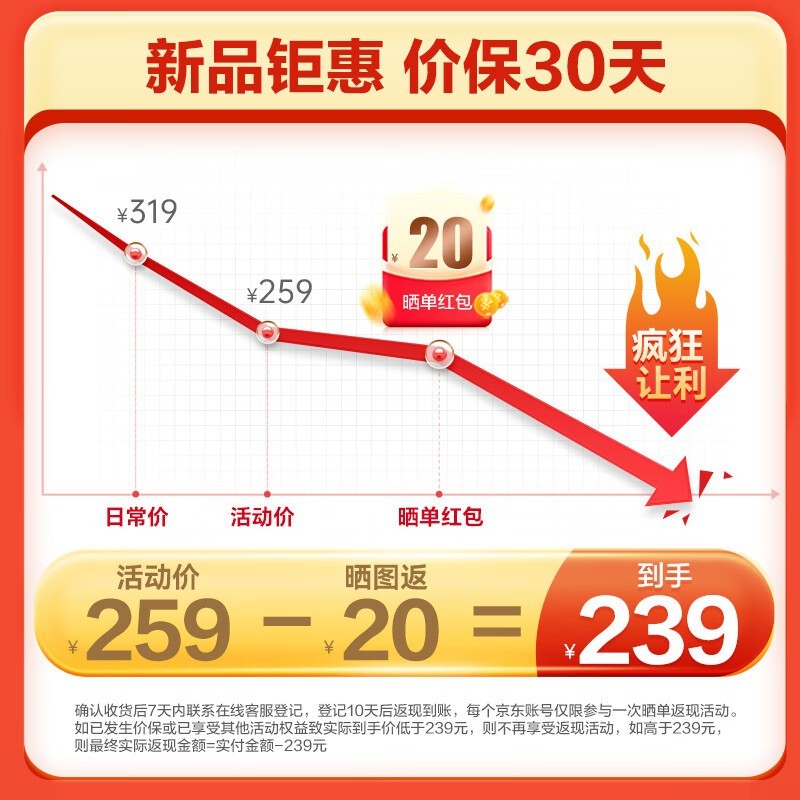 ޡѭȳֵŻϮԭ309Ԫ237Ԫ