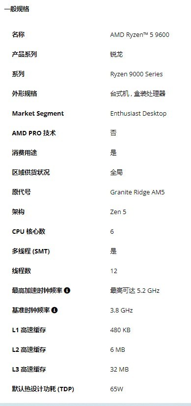 ȻϼܹAMD 5 9600ʽ