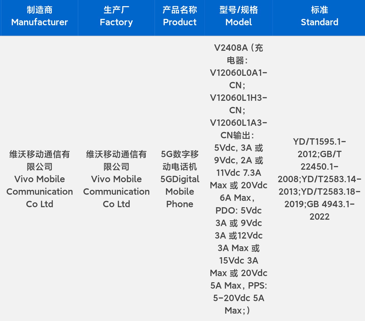 小米 15 系列领衔，十月新机提前看