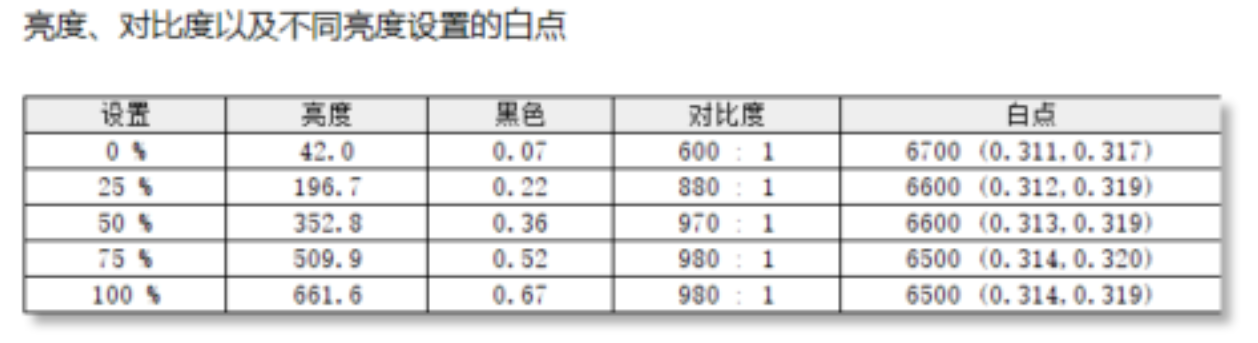 HKC G27M7Proʾ⣺ҪȫУϿħ