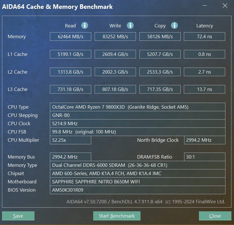 ʯNiTRO+ B650M WIFI 899Ԫ9800X3D´