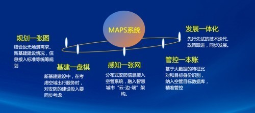 低空经济主题展开幕，健信工业亮相深圳高交会_https://www.btna.cn_头条_第4张