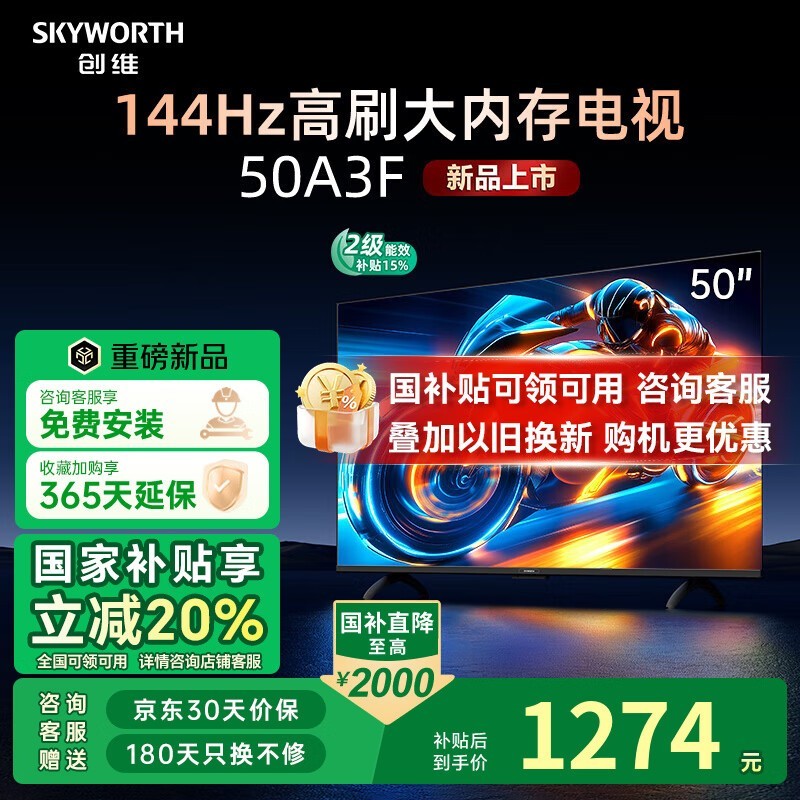 ά50A3F50Ӣ義ؼ1274Ԫ