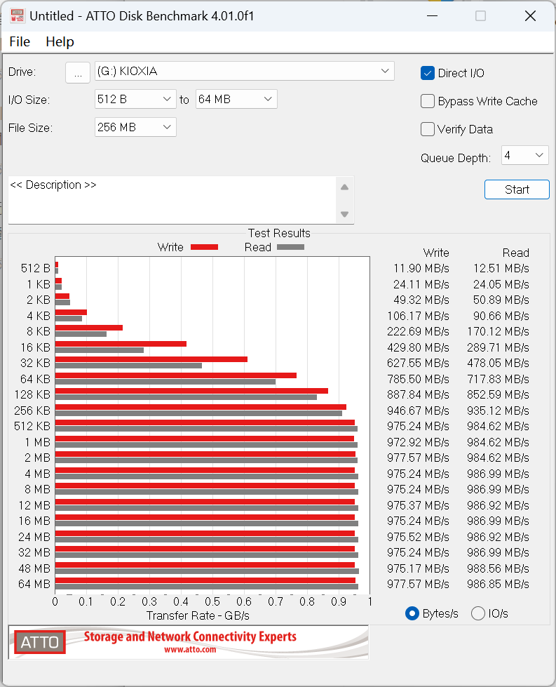 EXCERIA PLUS G2⣺ٵĴ洢ʦ