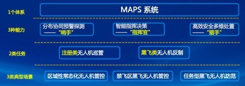 低空经济主题展开幕，健信工业亮相深圳高交会_https://www.btna.cn_头条_第6张