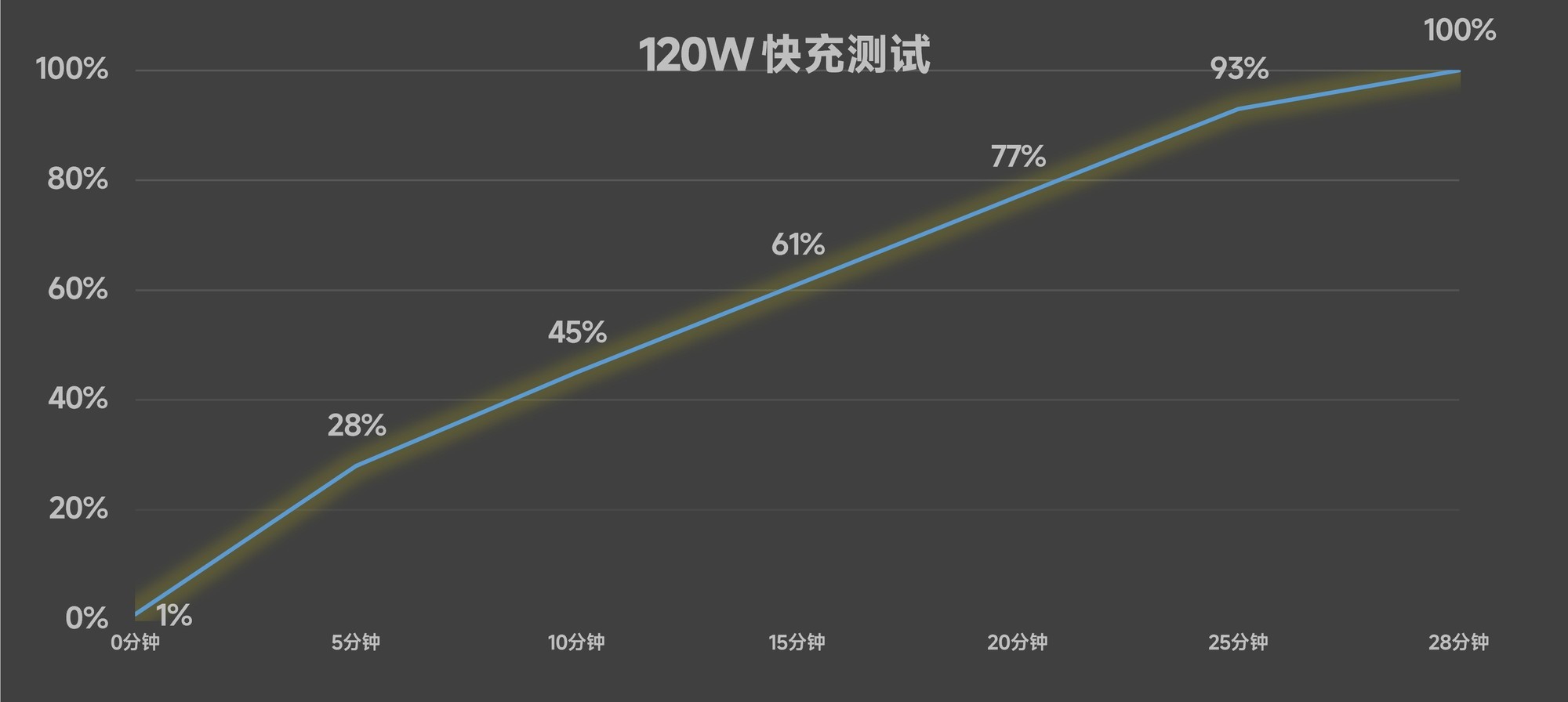 Redmi K70 ھȫ⣬ѵС14ഺ棿