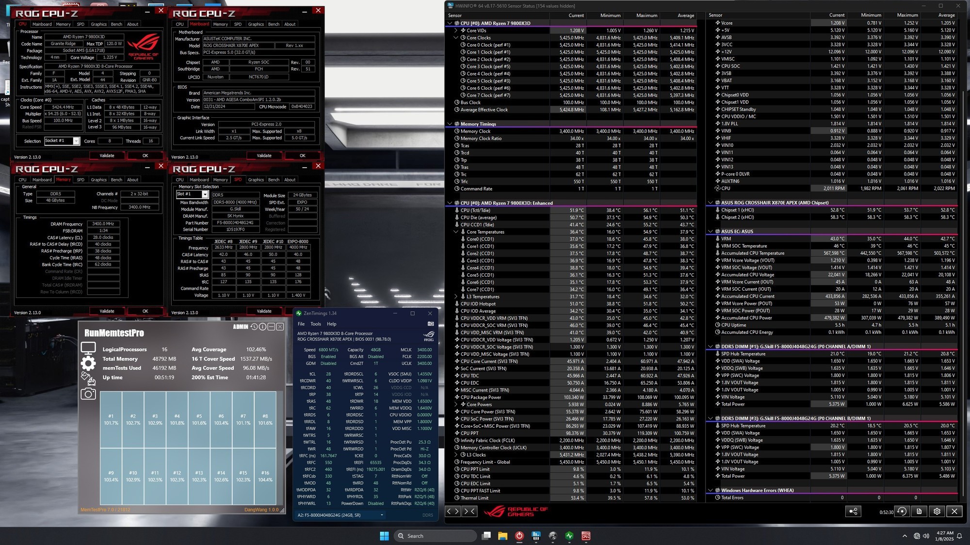 ֥Ҫ ڴɹƵDDR5-10600