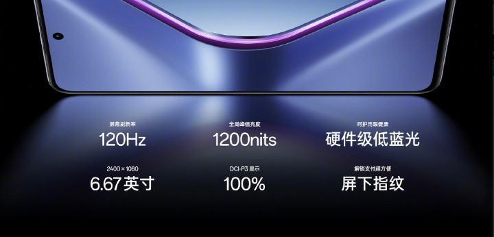 1099Ԫ����7000mAh���� OPPO K12s���������