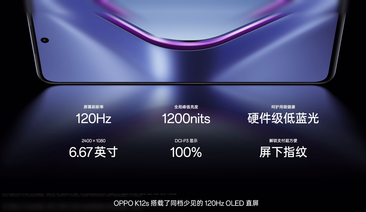 1099Ԫ��ǧԪ����С������OPPO K12s��ʽ����