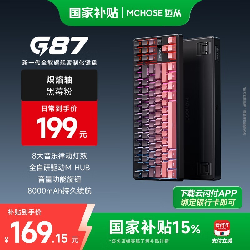  G87 ݮ۽ 