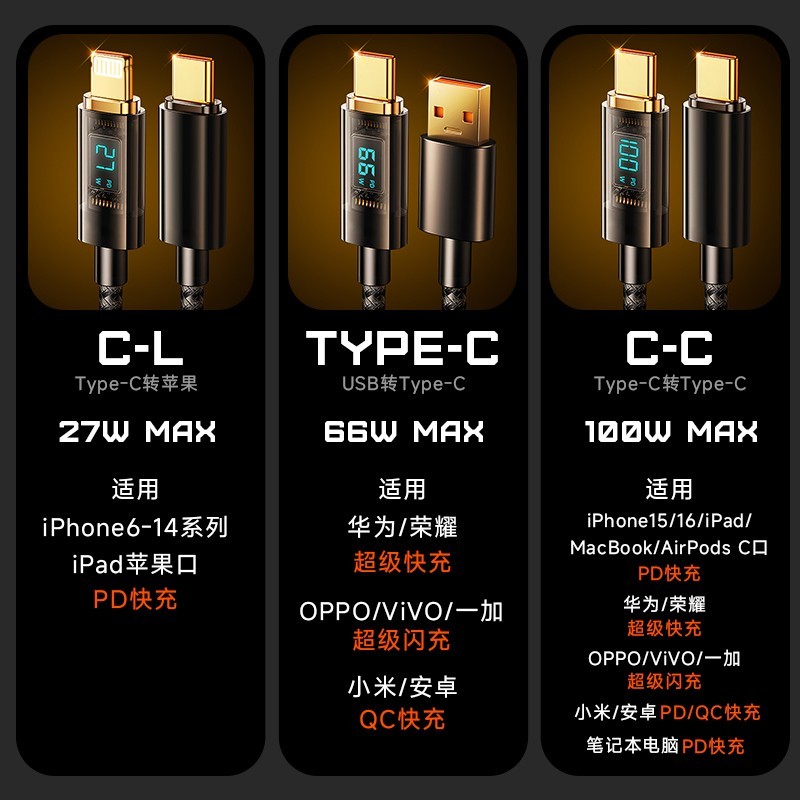 KINI 100W数显数据线Type-C 1.2m限时特惠