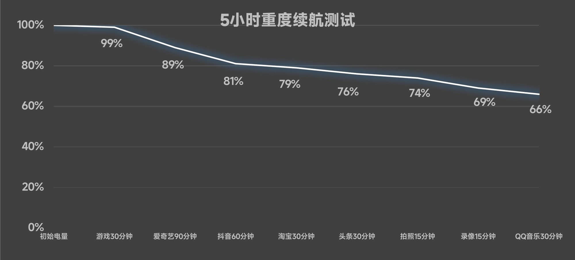 Redmi K70 至尊冠軍版全面評測，這難道就是小米14青春版？