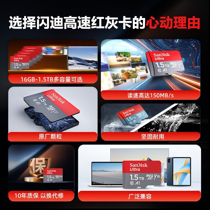 SanDisk 1.5TB TFڴ濨 615Ԫ