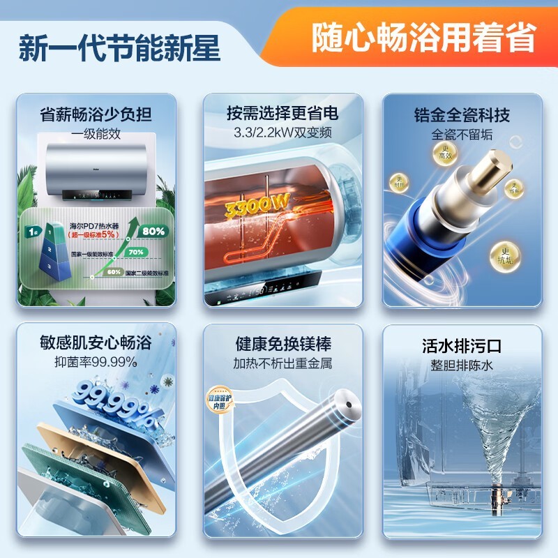 海尔60升电热水器，京东优惠价891元