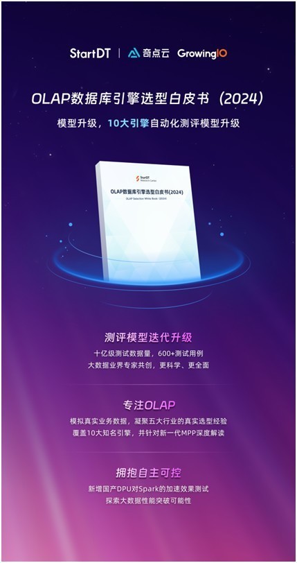 2024数智科技大会：奇点云数据云平台敏捷版、GrowingIO多主体增长分析发布