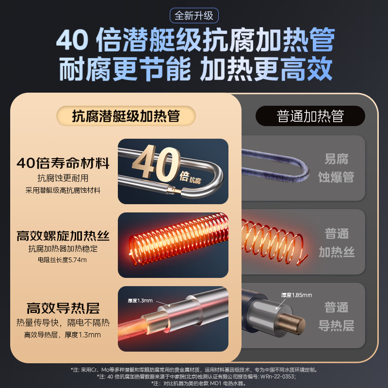 华凌曙光F4021 - Y1电热水器京东补贴价336元