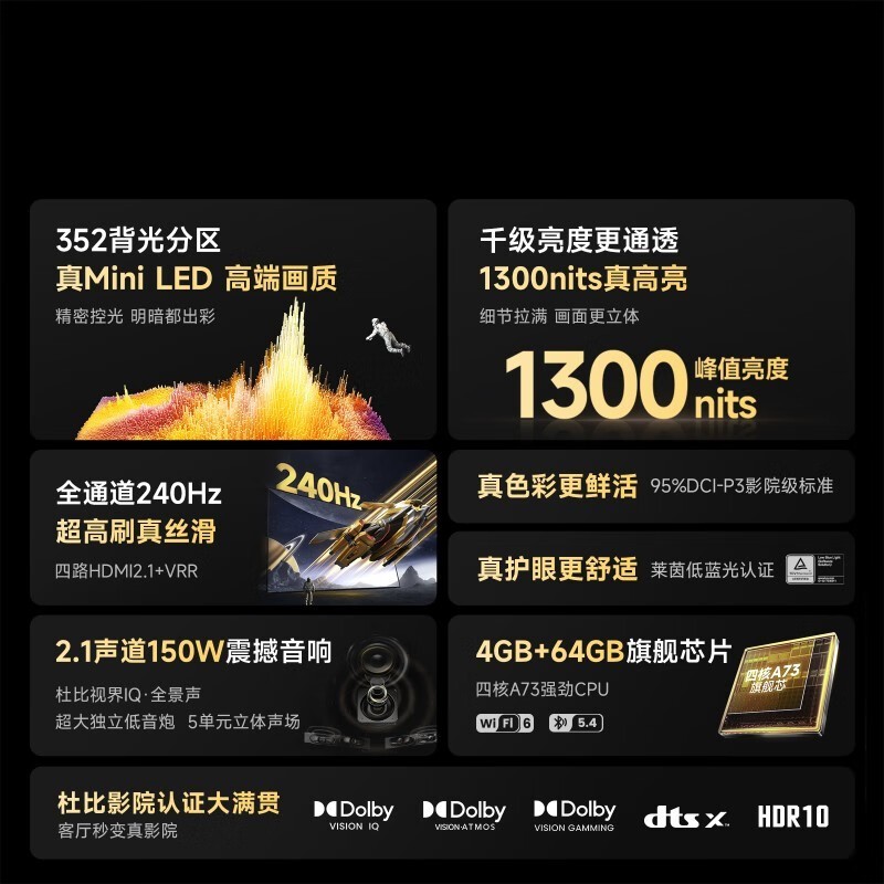 Vidda X Mini 85Ӣ4K ֱ䳬ֵ