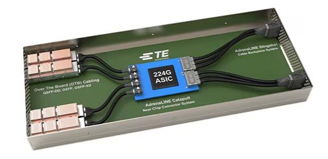ͨAIζ TE Connectivity224Gǻۻ