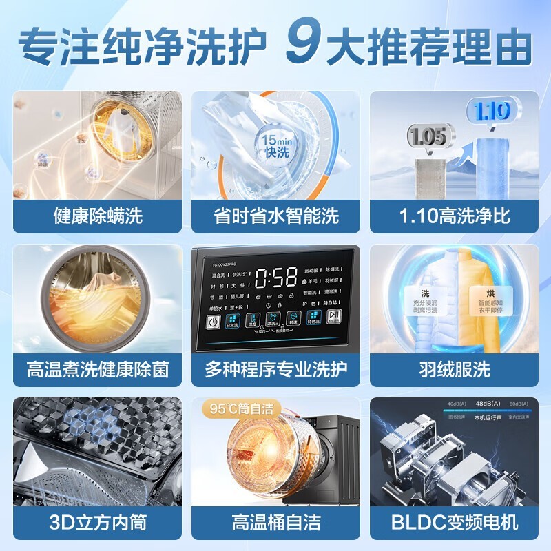СTG100V23PROͲϴ»ʱػ999Ԫ