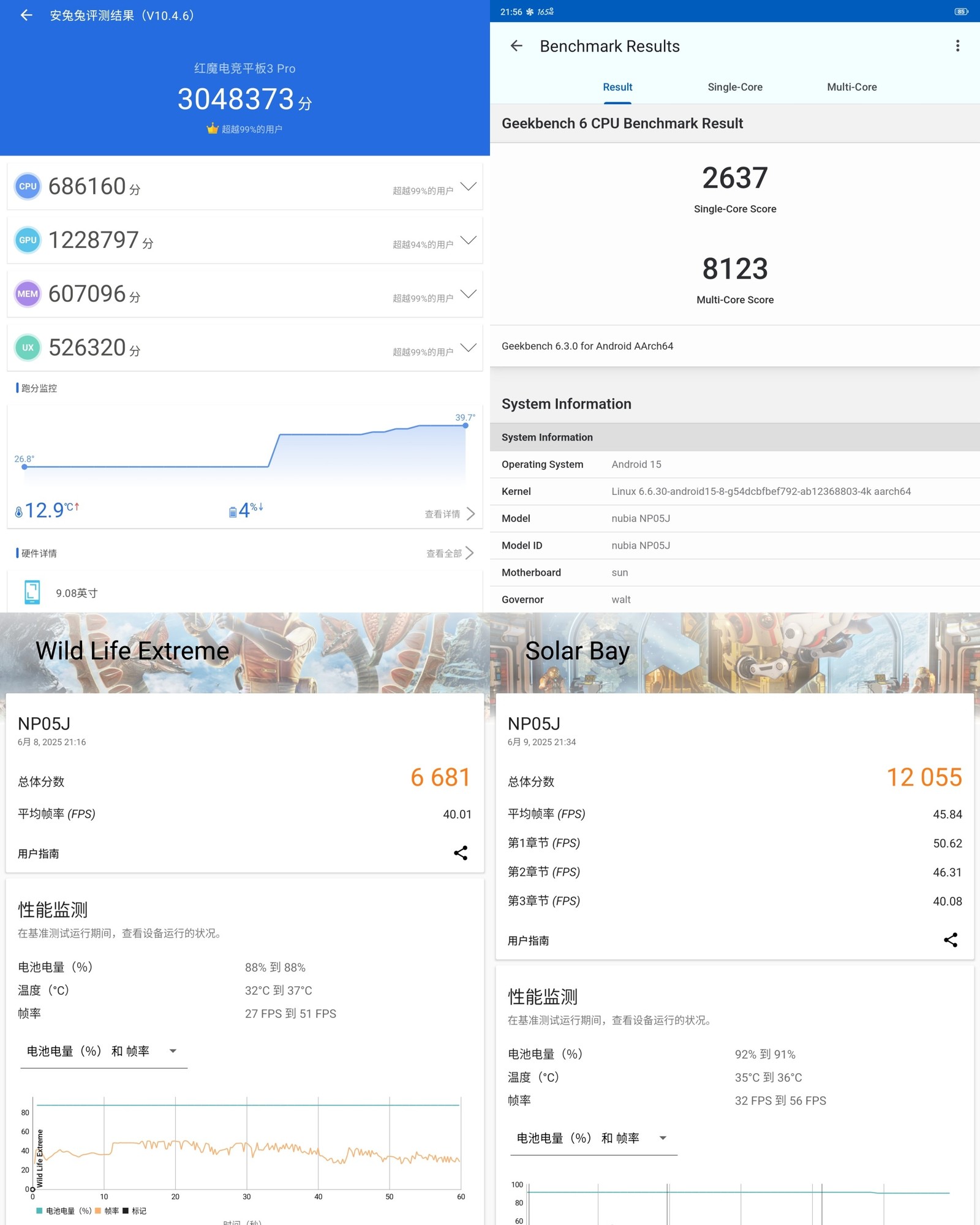 ��ħ�羺ƽ��3 Proȫ�����⣺С��ƽ�����ߣ���Ϸ����ȫ��