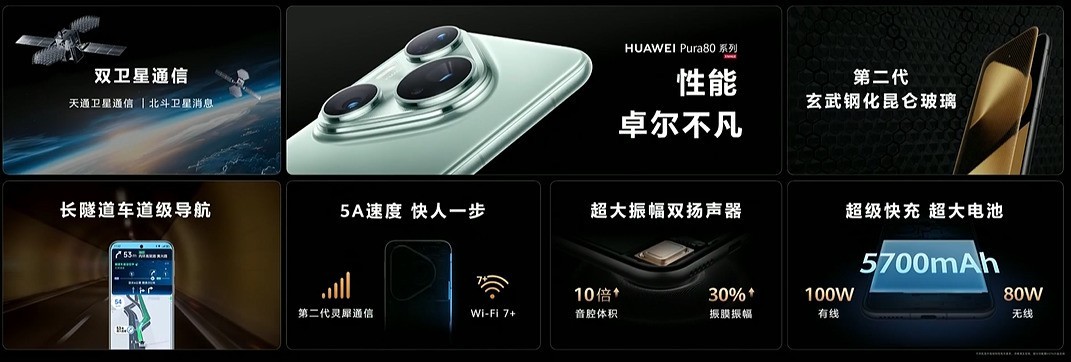 һ�Ŀ�����ΪPura 80ϵ�м�ȫ������Ʒ������ �Ŀ���Ʒ999Ԫ����