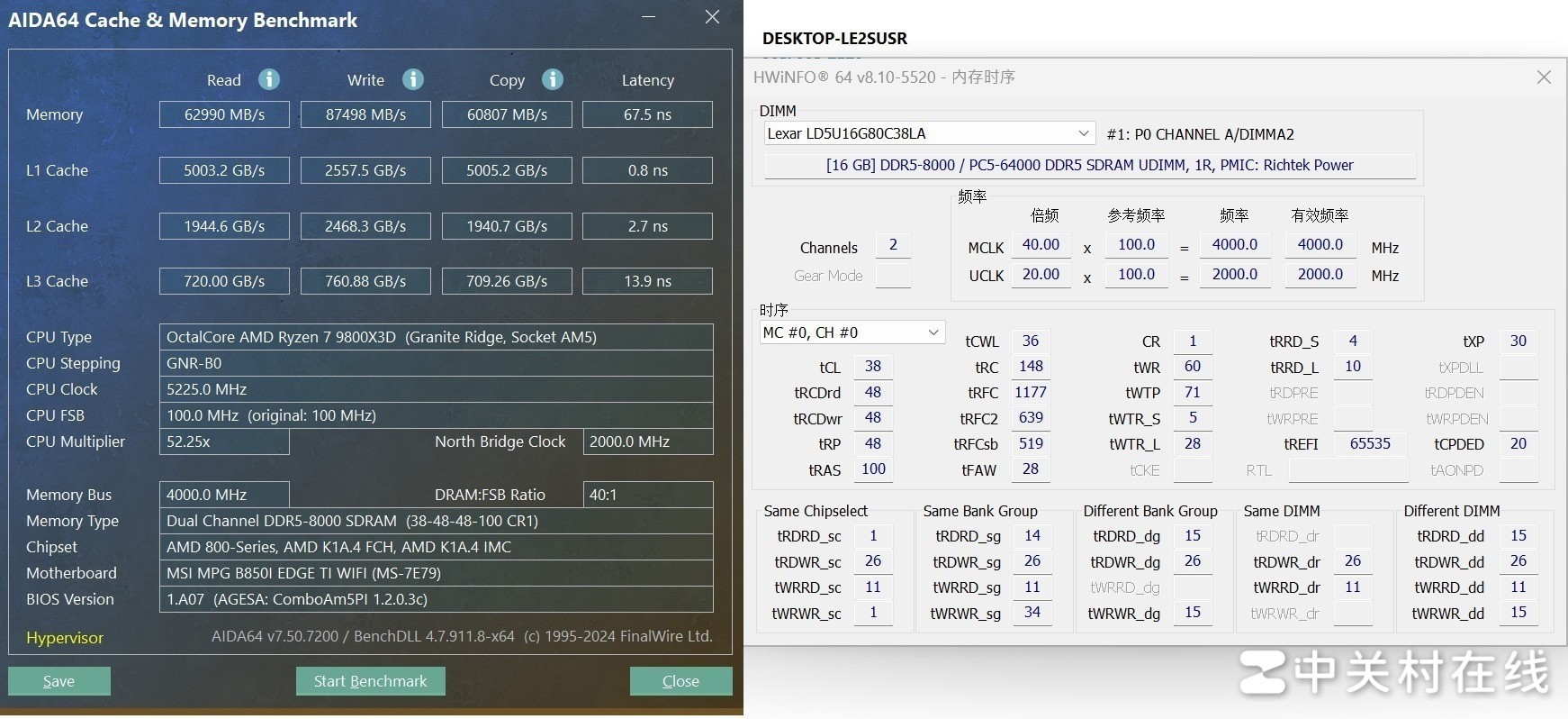 ΢MPG B850I EDGE TI WIFI ɫСر