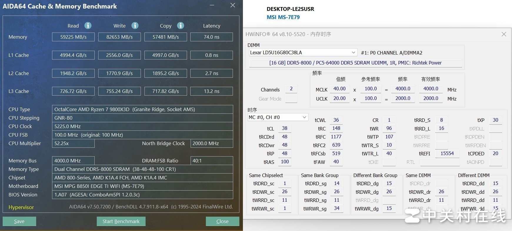 ΢MPG B850I EDGE TI WIFI ɫСر