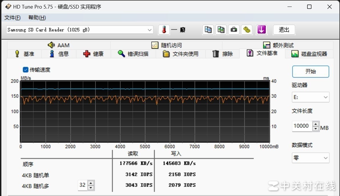 1TB󱭡˫ҫ PRO Plus+EVO Plus microSD