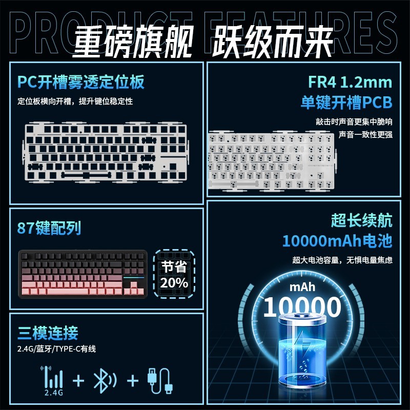 EWEADN 前行者 一方X87客制化机械键盘gasket结构侧刻无线蓝牙三模游戏