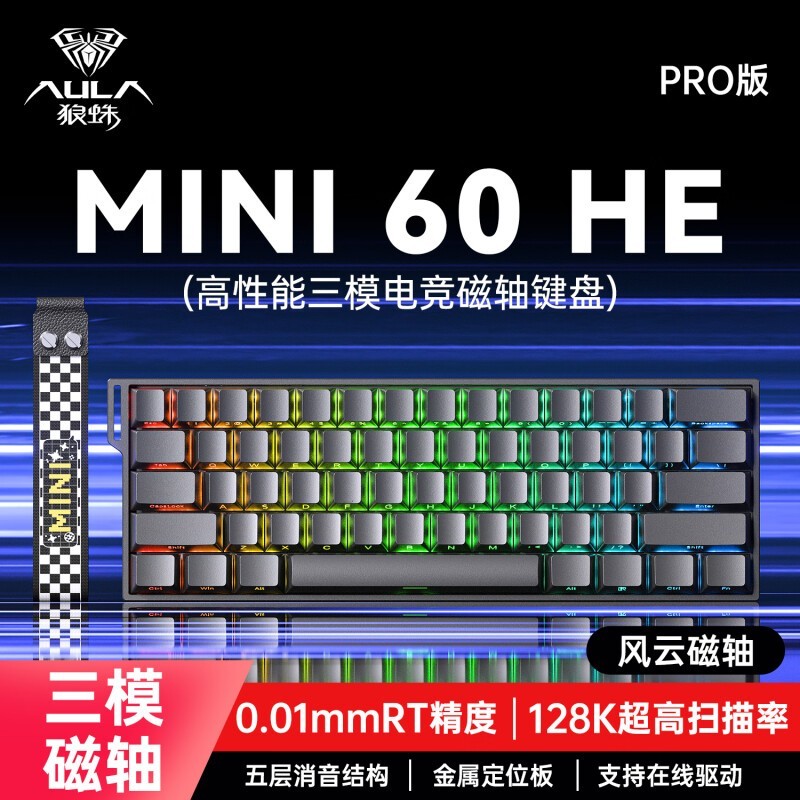 MINI60HEʱֱ