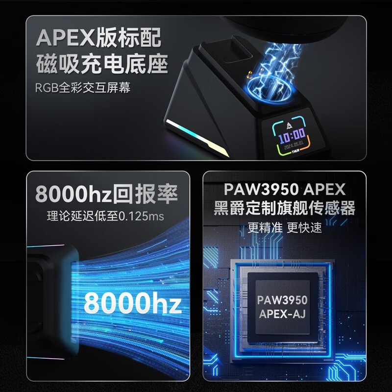 ޡھAJ159 APEX굽ּ307Ԫ