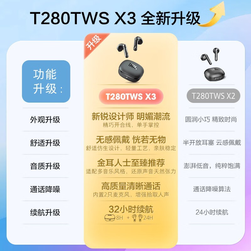 JBL T280TWS X3߶ɫʱػ